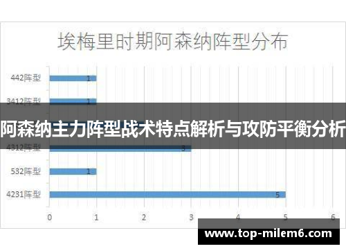 阿森纳主力阵型战术特点解析与攻防平衡分析 阿森纳主力阵型战术特点解析与攻防平衡分析